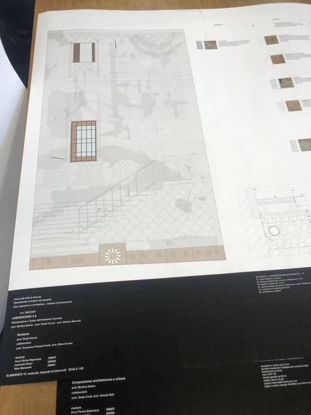 Immagine: Particolare di Villa Donà